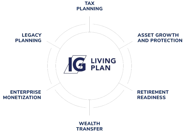 ig_living_plan_nobg